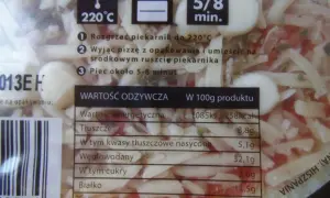Ile kalorii ma pizza z Biedronki? Zaskakujące fakty o kaloriach