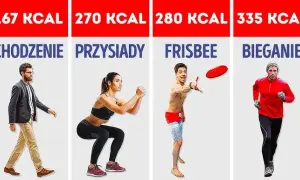 Przysiady ile kcal: Ile naprawdę spalasz podczas tego ćwiczenia?