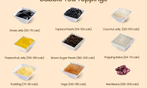 Ile kalorii ma bubble tea? Zaskakujące różnice w kaloryczności