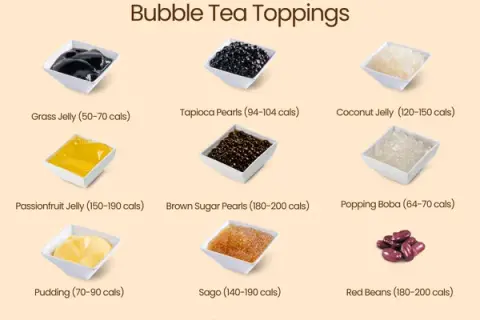 Ile kalorii ma bubble tea? Zaskakujące różnice w kaloryczności