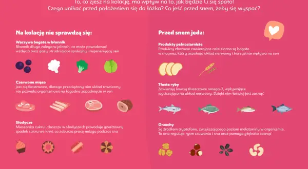 Czy jedzenie przed snem tuczy? Oto prawda o wieczornych posiłkach