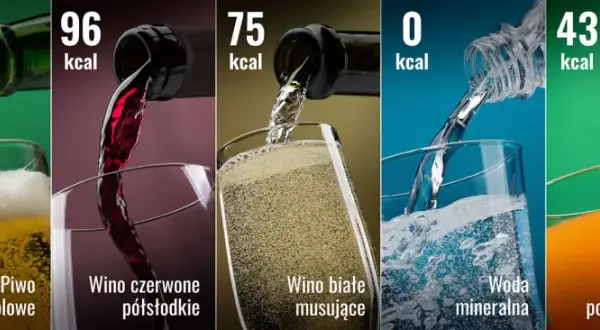 Ile kcal ma piwo bezalkoholowe? Zaskakująca prawda o kaloriach