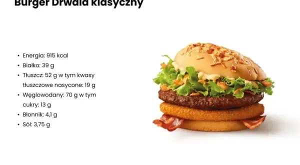 Ile kalorii ma Burger Drwala? Zaskakujące wartości odżywcze!