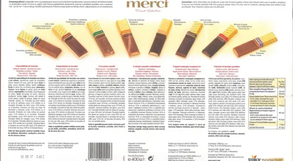 Merci ile kcal? Poznaj wartość energetyczną popularnych czekoladek