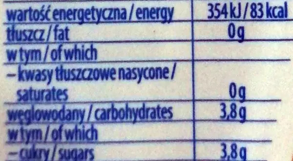 Ile kcal ma twaróg chudy? Zaskakujące fakty o wartości odżywczej