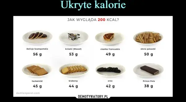 Ile kcal ma ptasie mleczko? Poznaj ukryte kalorie w słodkościach