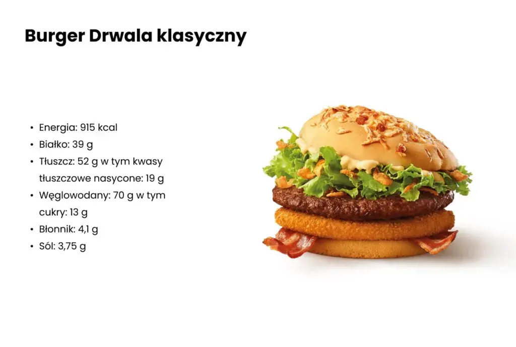 Ile kalorii ma Burger Drwala? Zaskakujące wartości odżywcze!