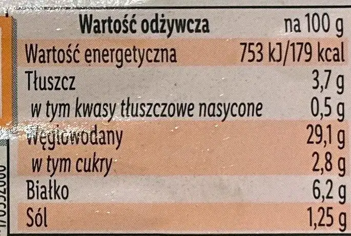 Zdjęcie Ile kalorii ma jeden pieróg ruski? Zaskakujące fakty o kaloriach