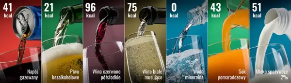 Ile kcal ma piwo bezalkoholowe? Zaskakująca prawda o kaloriach