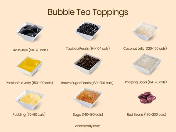 Ile kalorii ma bubble tea? Zaskakujące różnice w kaloryczności